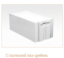 Газобетонный блок ГРАС D400, 600x200x375 мм